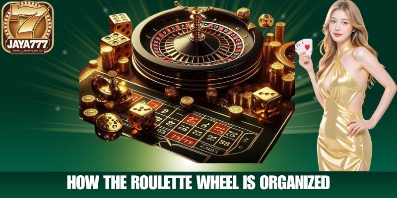 How the Roulette Wheel is Organized